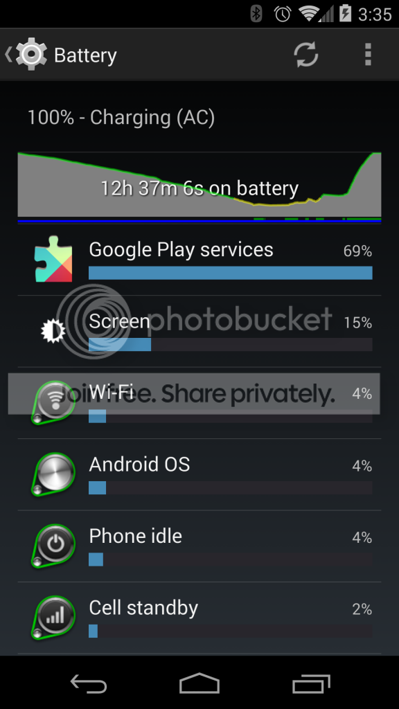 BatteryUsage_zpsd15e9bda.png