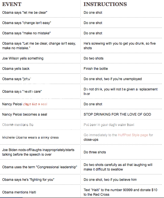 SOTU drinking game